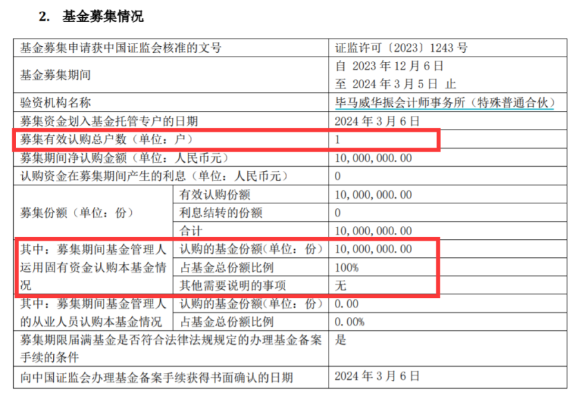 新基金发行对外一分钱都没募到？究竟是何实情？发起式基金争议再起