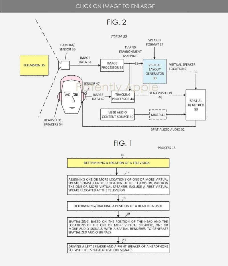 带摄像头的AirPods，苹果会怎么做出来？