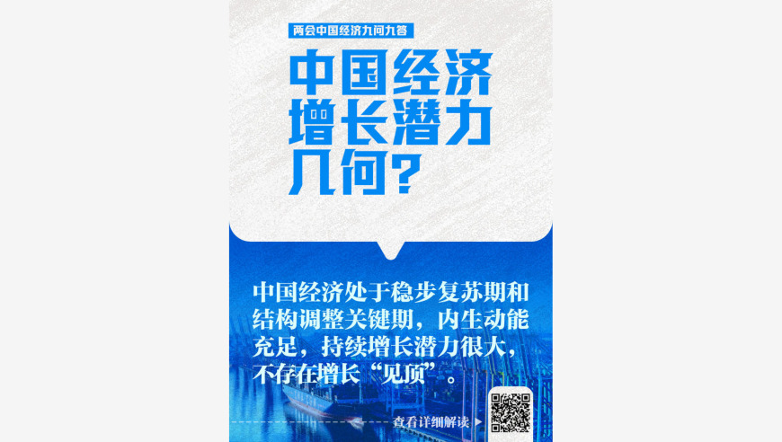 两会热议，中国经济深度解析，九问九答全掌握！