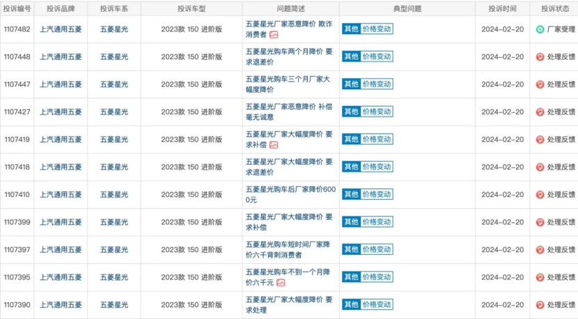 燃擎315丨车企疯狂降价抢市场，真的是背刺老车主利好准车主吗