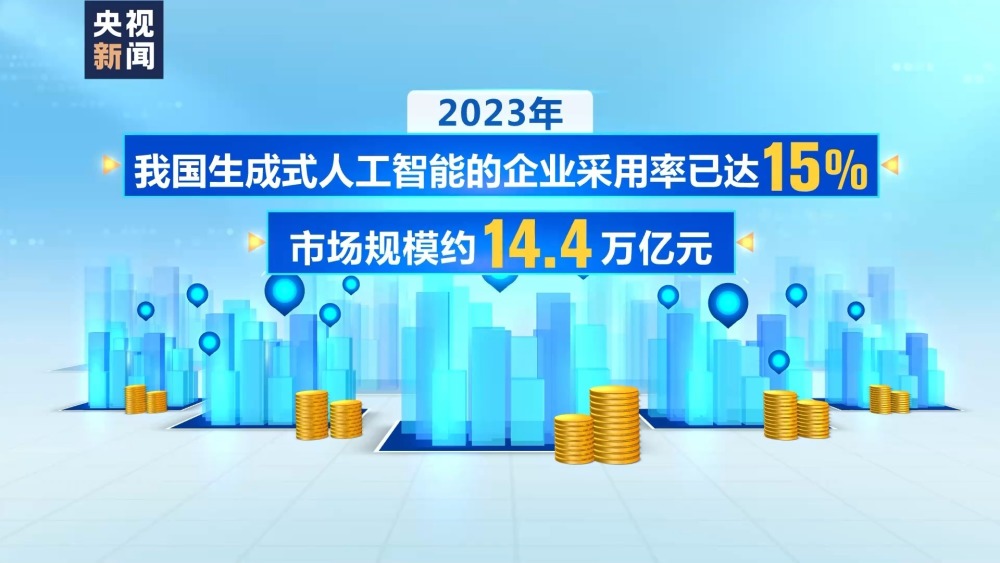 +什么？怎么+？一文读懂政府工作报告中“人工智能+”的含义