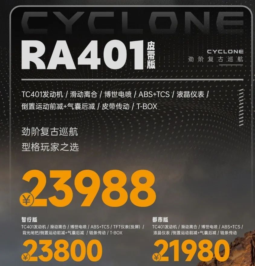 赛科龙春季发布会6款新车上市，250仿赛不到1.5万？RA2才1万出头