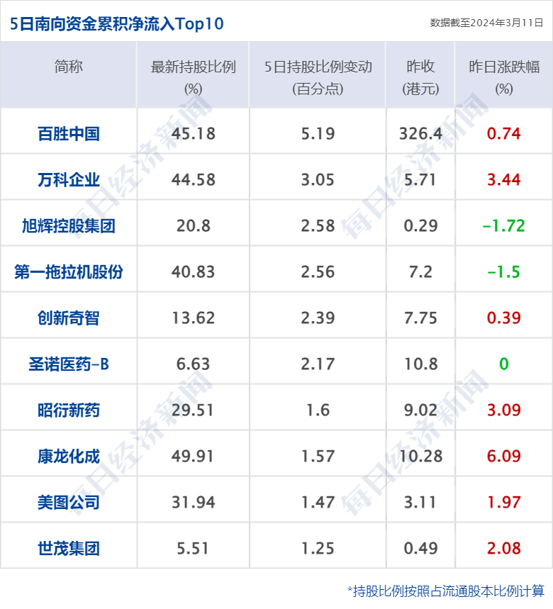 财经早参丨李云泽：正研究降低乘用车贷款首付比；千亿国企煤矿爆燃，已致7死2失联；新车被“黑”，李想反击；9年造11辆FF91，全部召回！