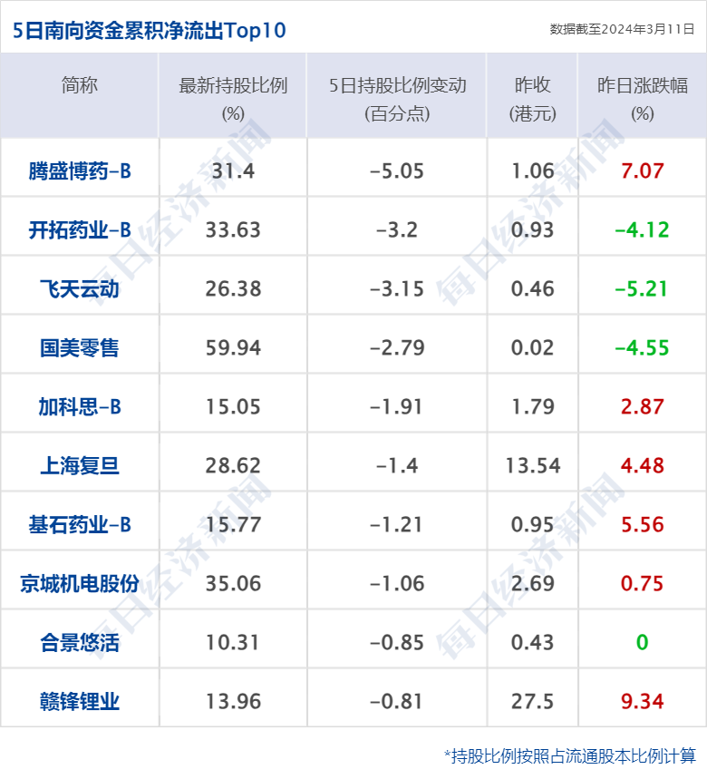 财经早参丨李云泽：正研究降低乘用车贷款首付比；千亿国企煤矿爆燃，已致7死2失联；新车被“黑”，李想反击；9年造11辆FF91，全部召回！