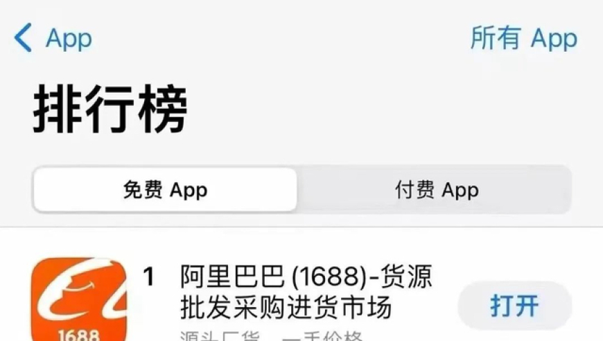 1688实力，一览无遗！