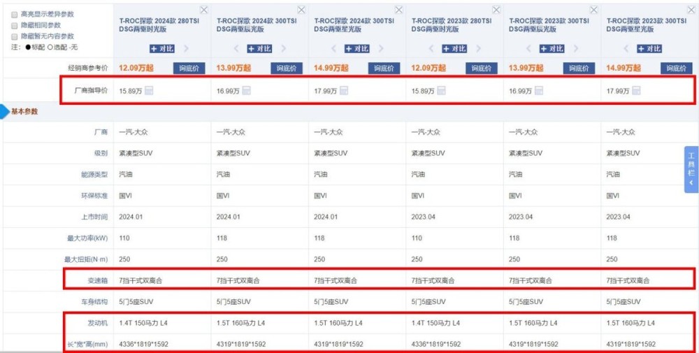 大众终于“出手了”！探歌终端直降5.91万，裸车最低仅10万就能买