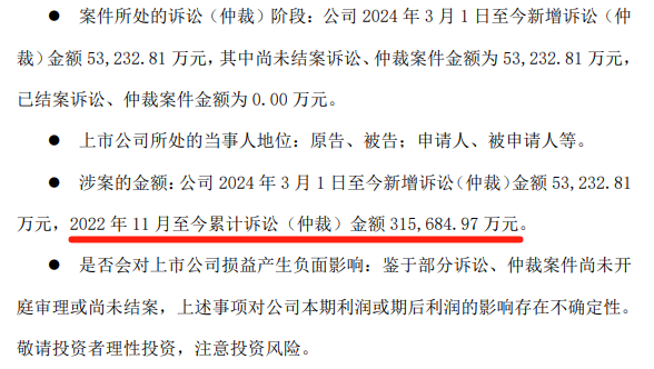 福建猪王3年亏近60亿！市值缩水10倍，站上退市边缘