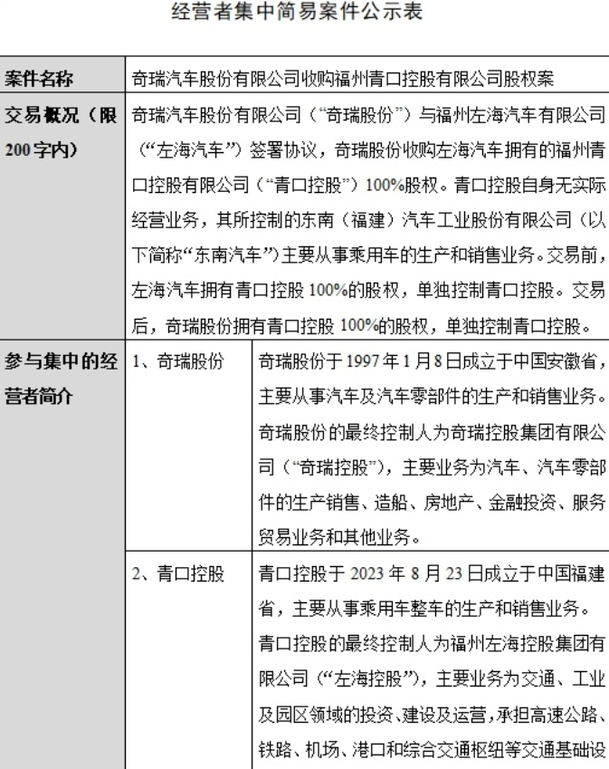 突发，中国经营30年，三菱“亲儿子”车企正式结束！