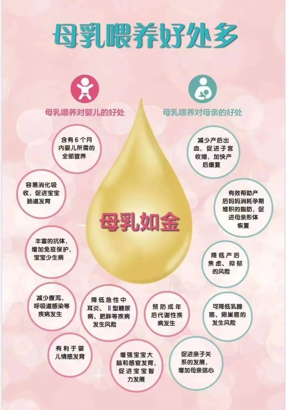 麻醉科普 | 全麻后可以哺乳吗？