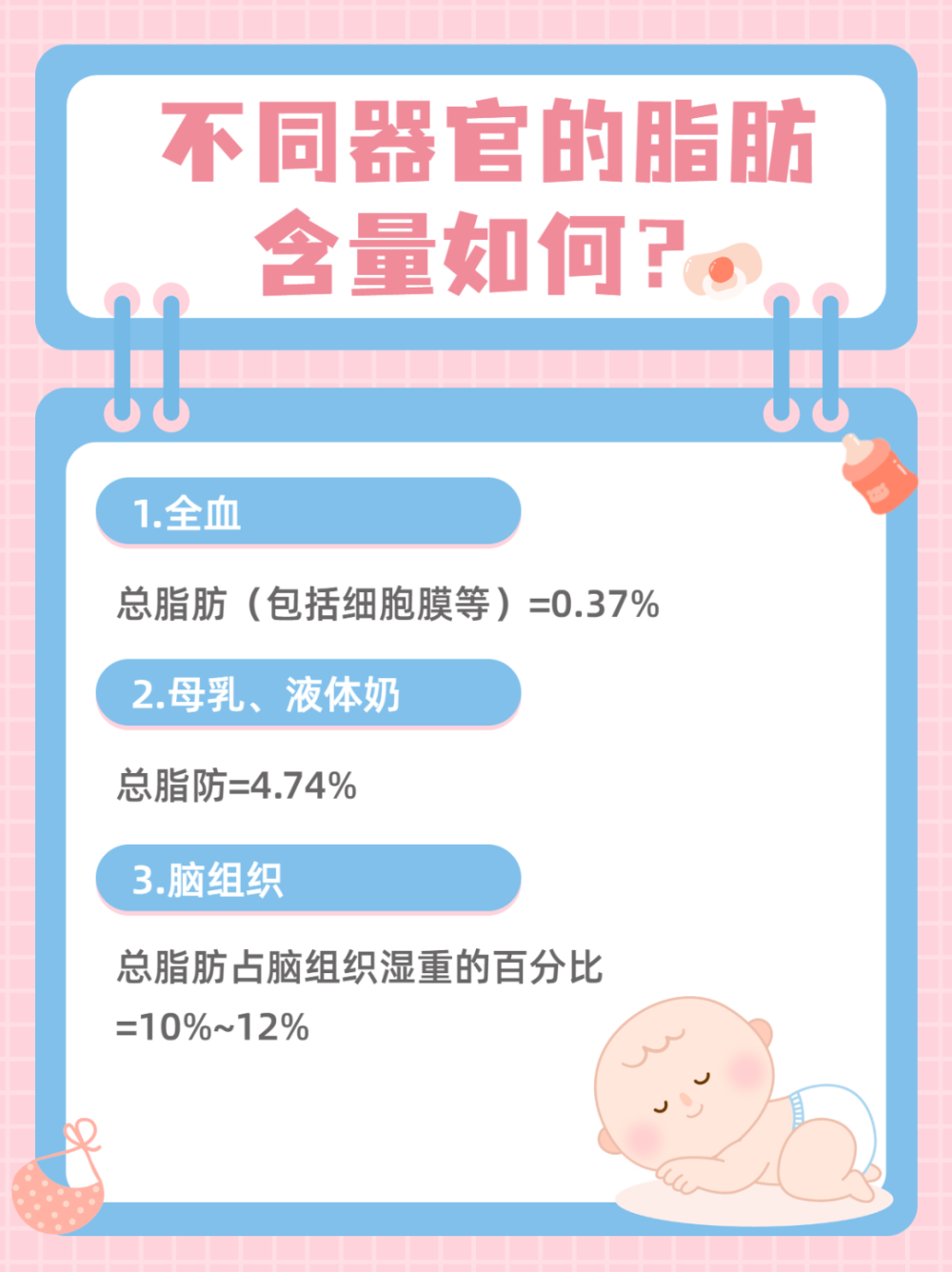 麻醉科普 | 全麻后可以哺乳吗？