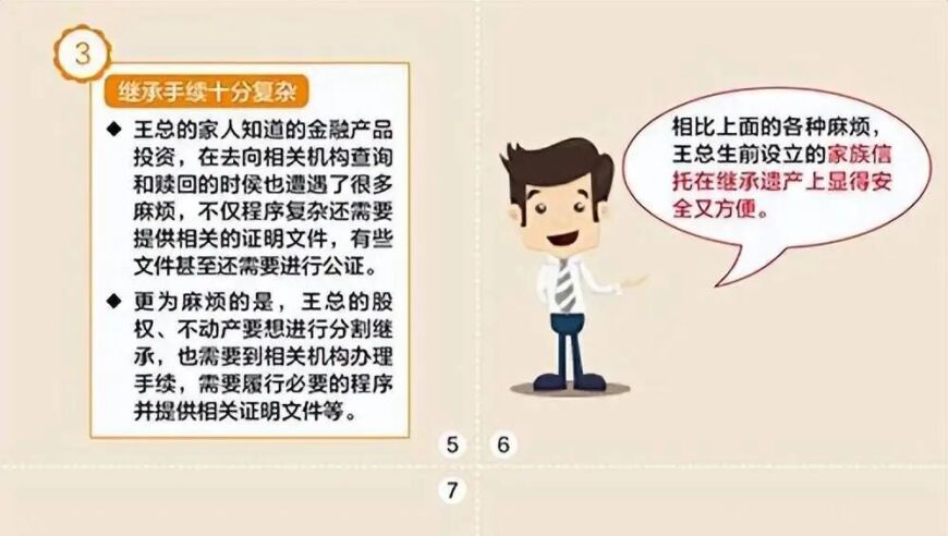 探索家族信托：20大功能详解与20个实践案例分享