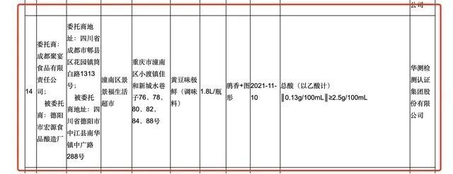 恒顺醋业、中炬高新的烦恼穿越