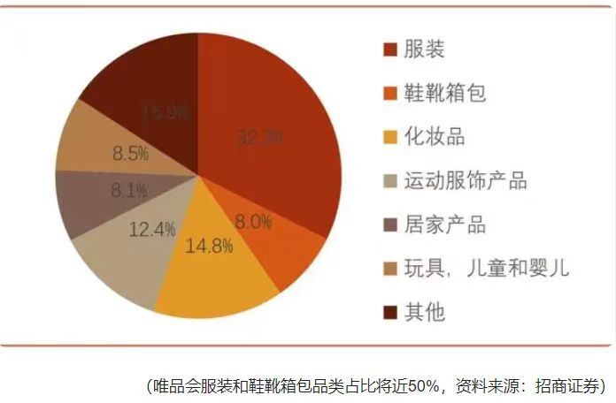 2024，一种“精准分散”式消费悄然兴起 