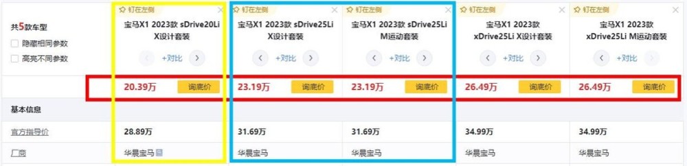 宝马还是给力！原价28.89万的X1，现已降至21万，主打一个冲量？