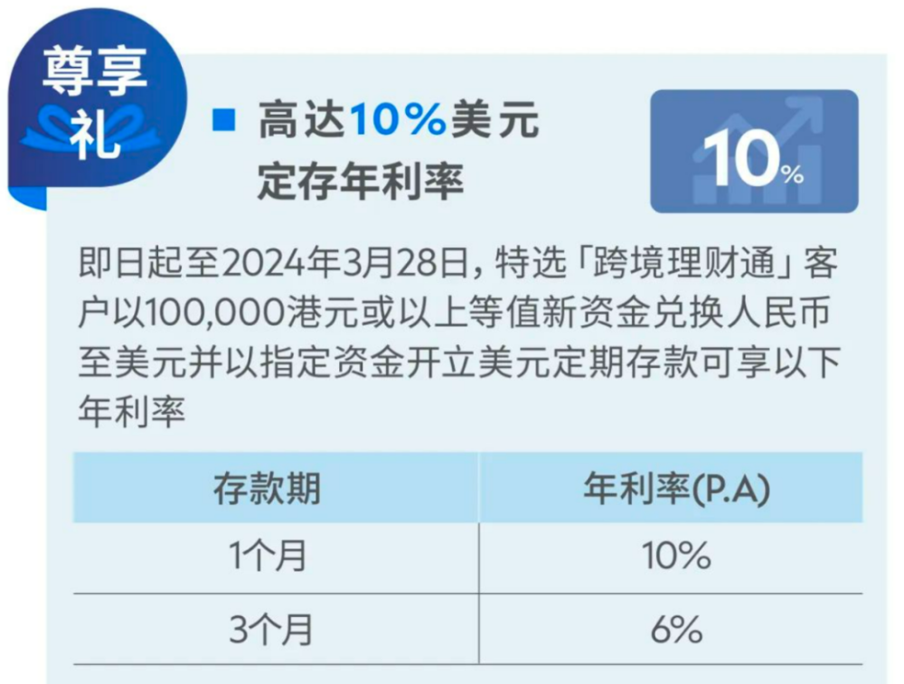 存款利率6%-10%！能不能存？专家提醒