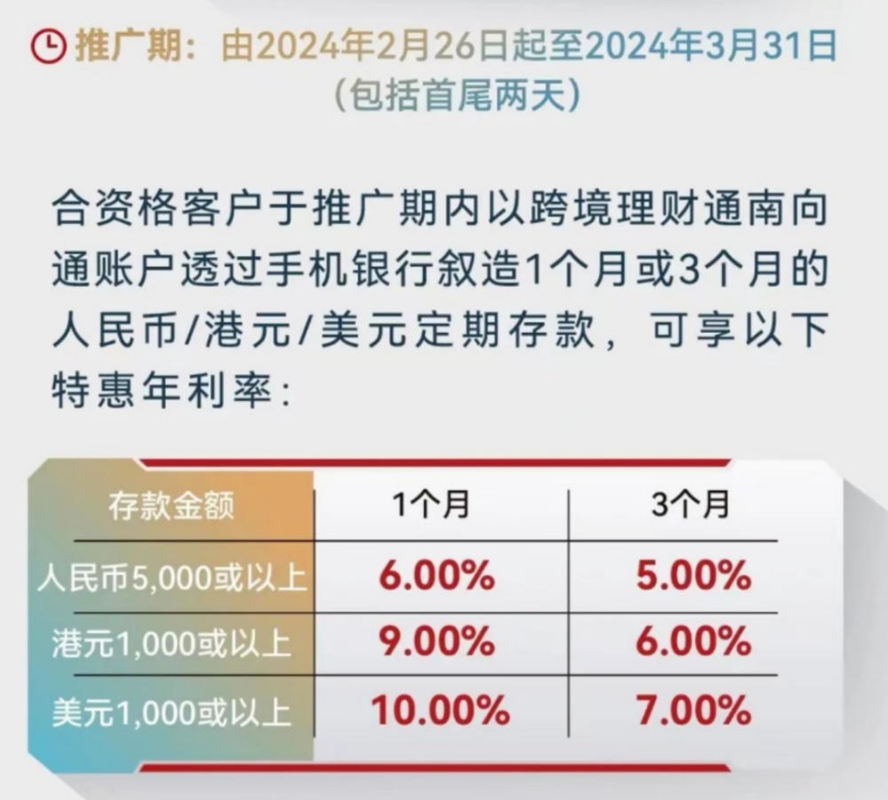 存款利率6%-10%！能不能存？专家提醒