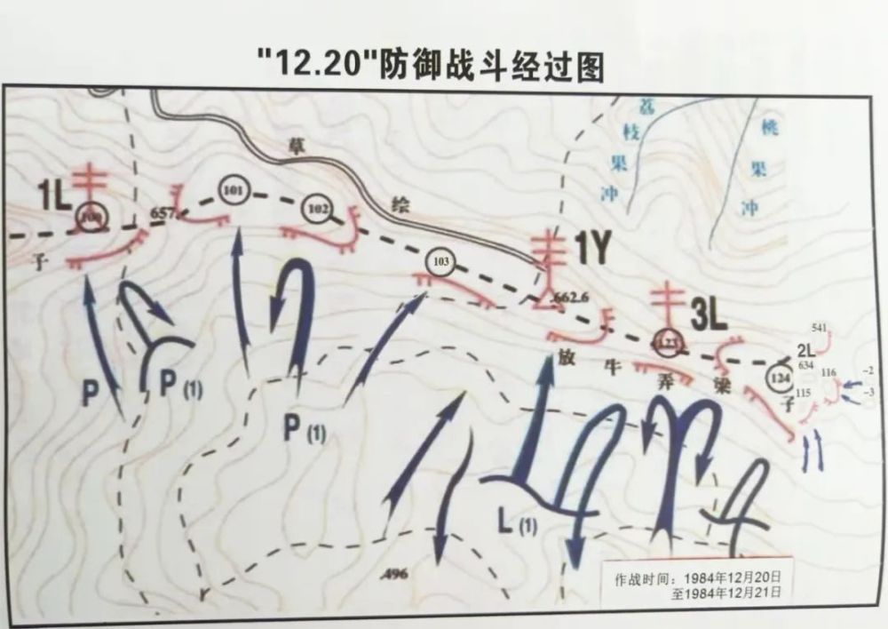 《老山1984-1989……》连载之防御轮战之三：“12·20”防御战斗打破敌“向建军节献礼”妄想