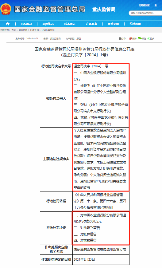 国有银行2024年前2月罚单透视：邮储银行被罚金额及罚单数量居首