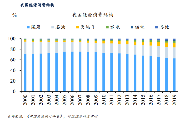 一张87年前的南京紫金山照片，折射出中国巨变