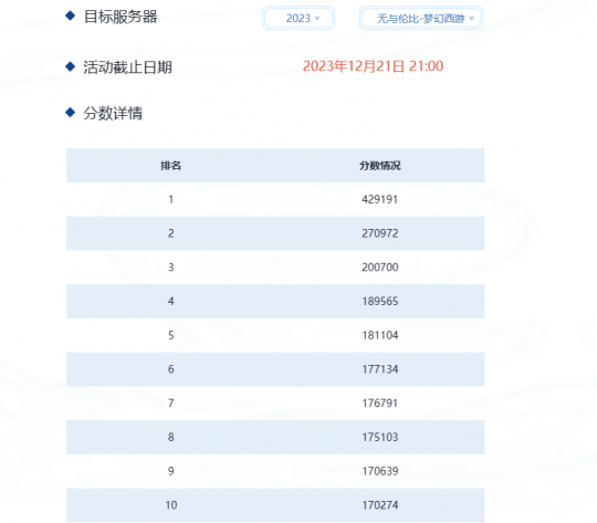 绿通可续费、师门被限制，梦幻西游新区的好日子要来了