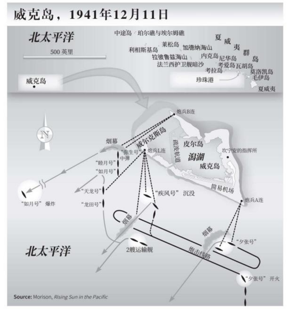 【人物篇】山本五十六5：珍珠港事件后，没想到日军第一次失利竟来得这么快