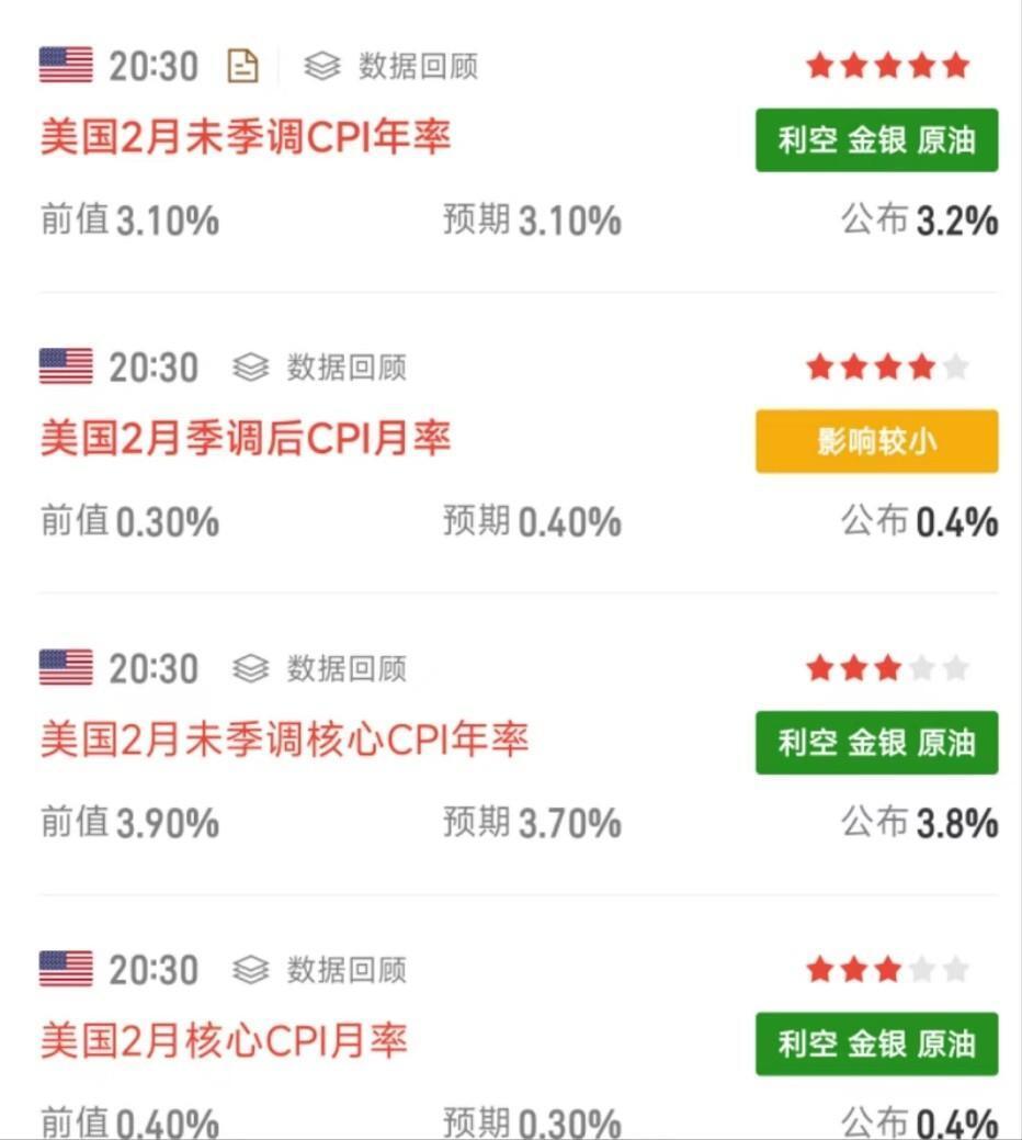 盘中突发！A股、港股跳水，外资连续四天买入，转融通测试T+1