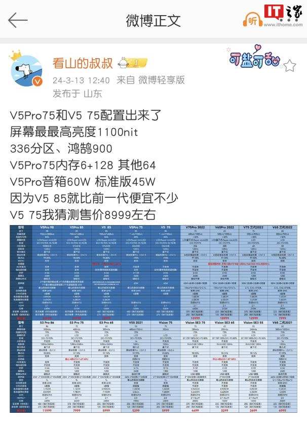 华为智慧屏 V5/Pro 75 爆料：鸿鹄 900 处理器，最高亮度 1100nit