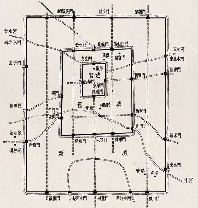 唐有大明宫，明清有紫禁城，富庶宋朝为何没有一座像样的皇家建筑