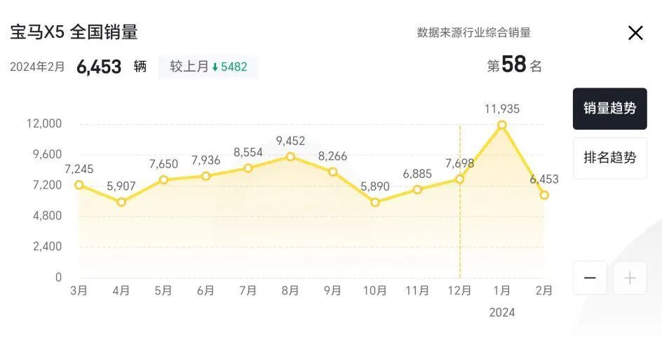 理想：没有苹果的命，得了苹果的病 