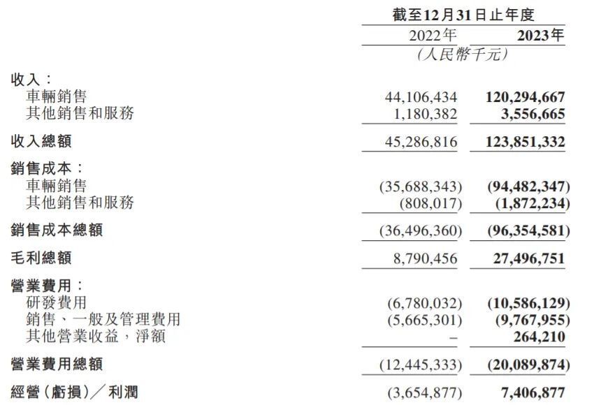 理想：没有苹果的命，得了苹果的病 