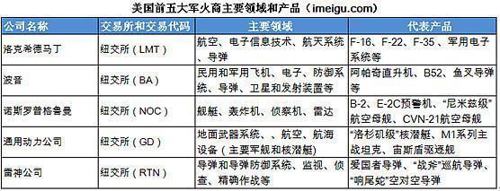 早在10年前，超半数受访美国波音员工，就不敢坐自家产的飞机了