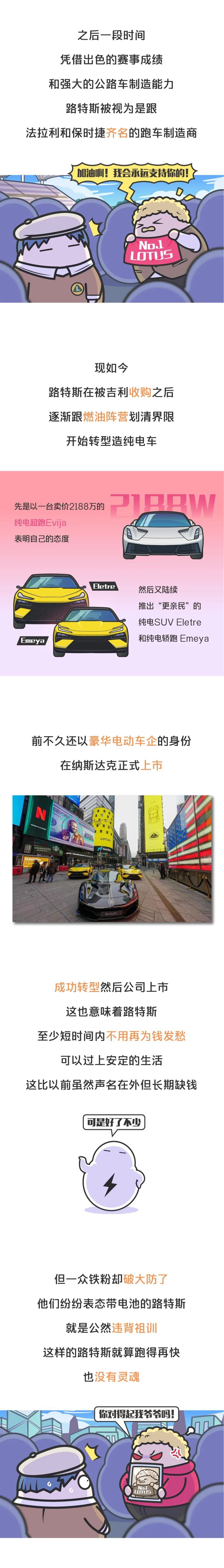 曾暴杀布加迪、叫板法拉利的路特斯，背靠吉利上市了