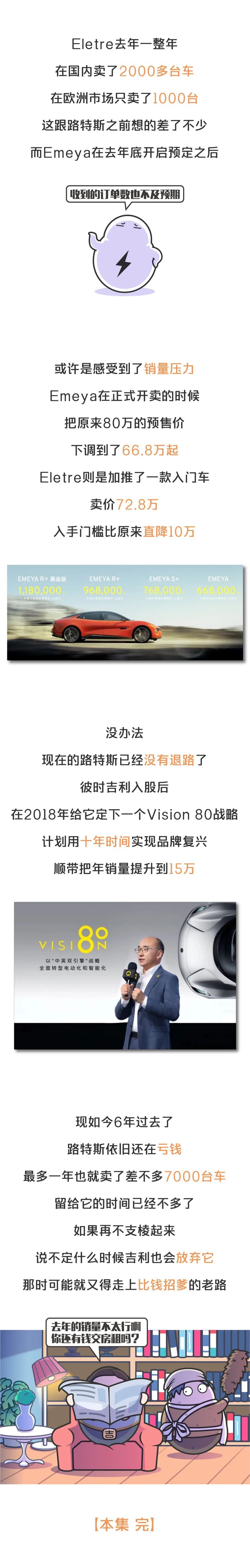 曾暴杀布加迪、叫板法拉利的路特斯，背靠吉利上市了