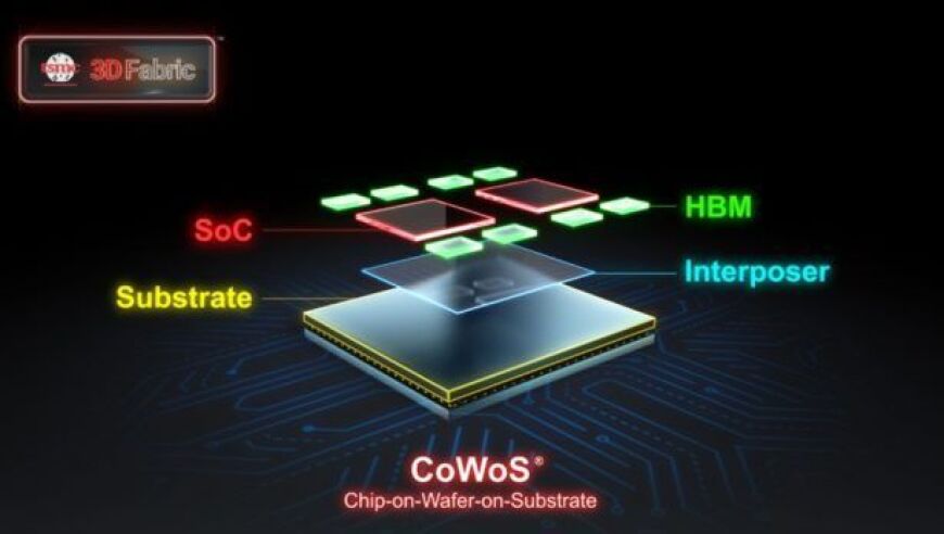 台积电年底CoWoS封装产能大增，月产4万片晶圆！