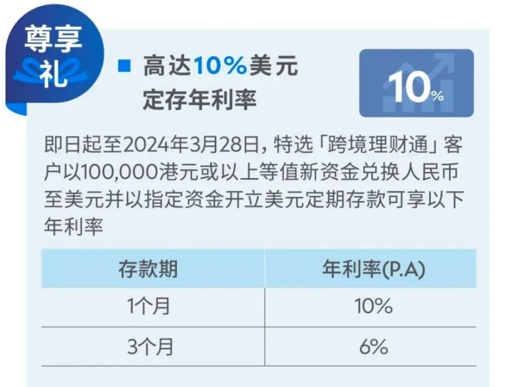 香港，突然爆火！