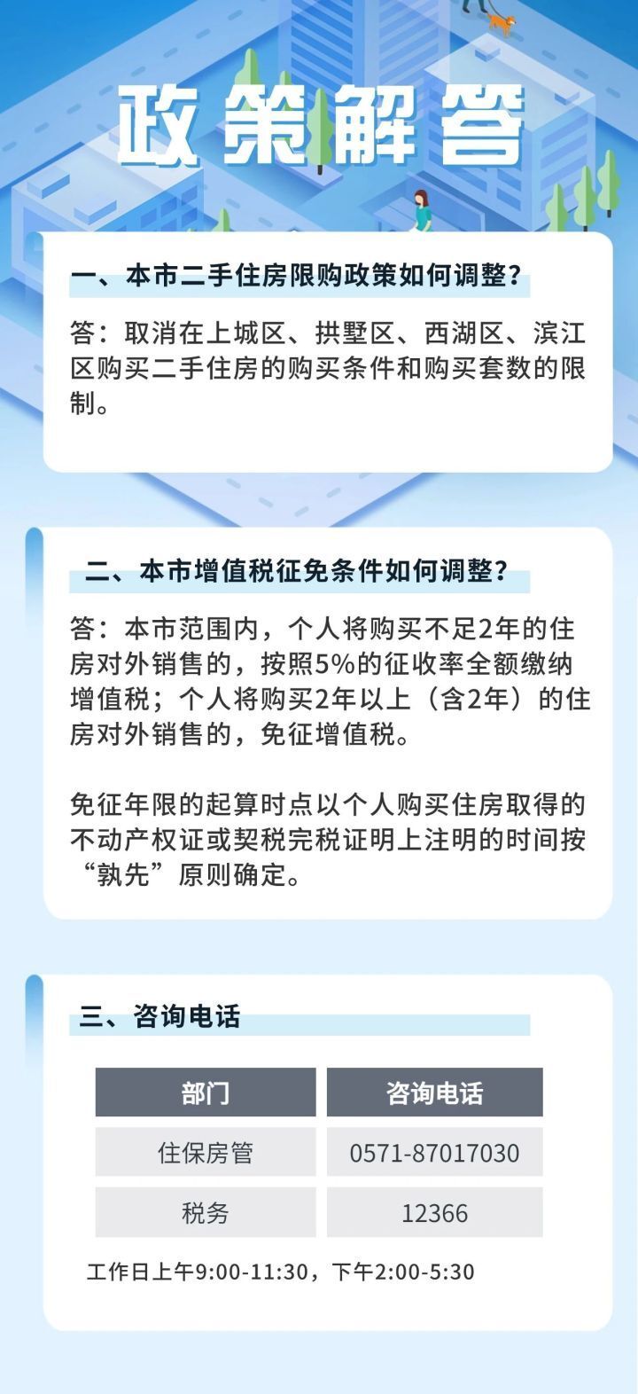 杭州二手房全面取消限购，不再审核购房人资格