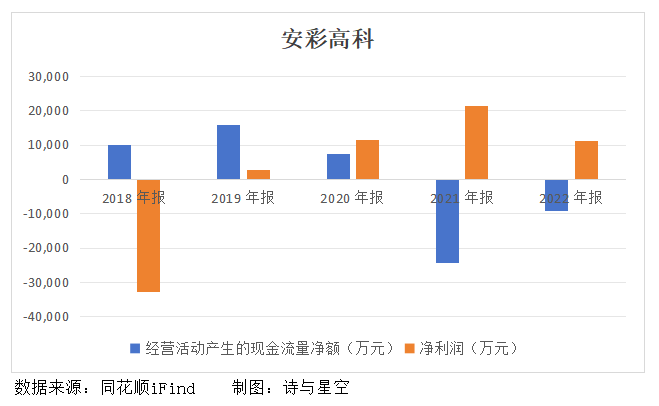 光伏组件变白菜价