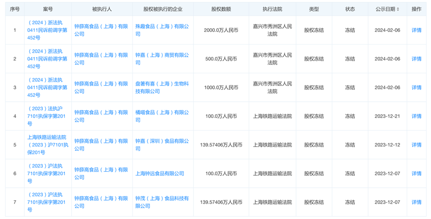 天价雪糕“凉”透了！有商家促销：第一根0.01元