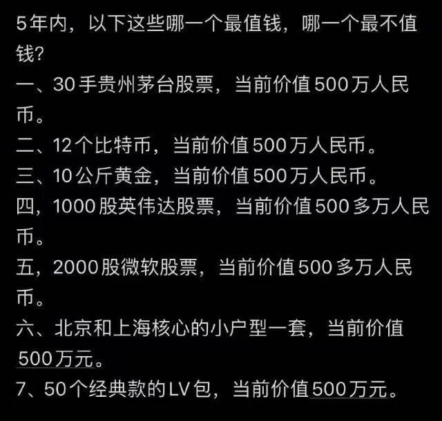 上万人投票选择“未来5年最值钱的资产”，投票结果给我干沉默了……