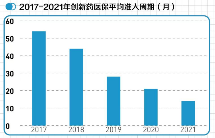 1.6万亿板块大涨！重磅利好突袭，国产创新药风口来了