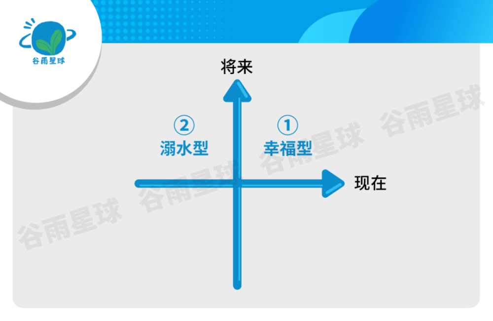 追踪上千焦虑、抑郁的中产家庭：家长病了，却让孩子吃药