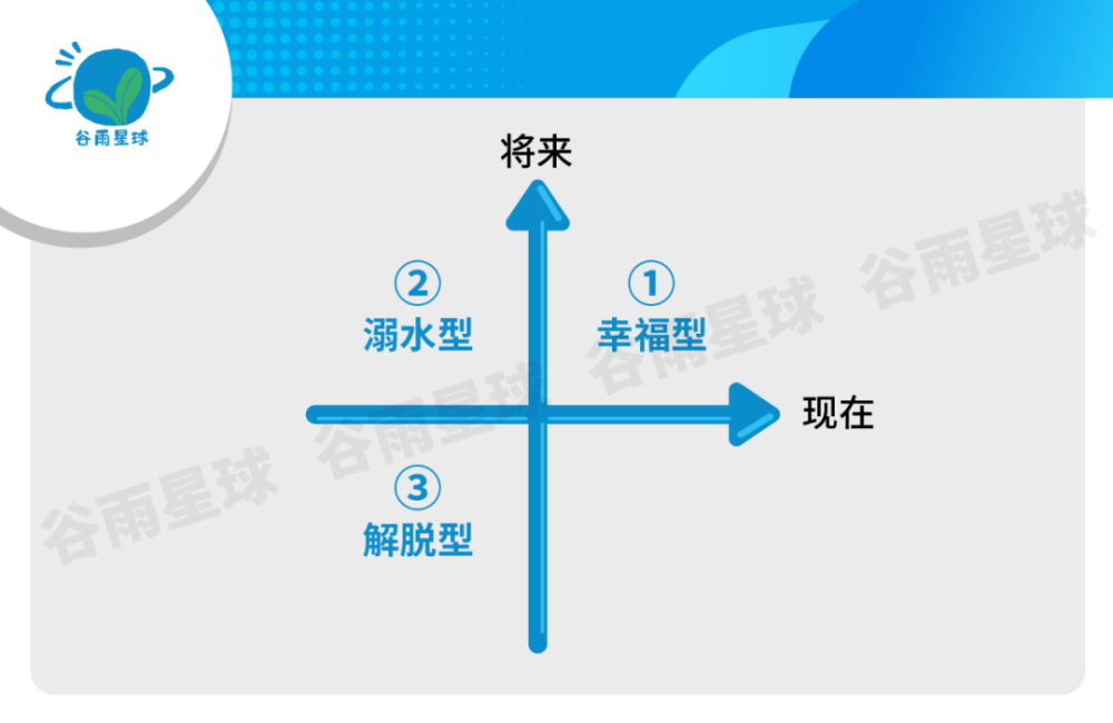 追踪上千焦虑、抑郁的中产家庭：家长病了，却让孩子吃药