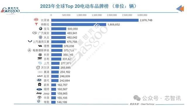 日系车败走中国市场：丰田、日产、本田相继大幅减产，三菱已退出