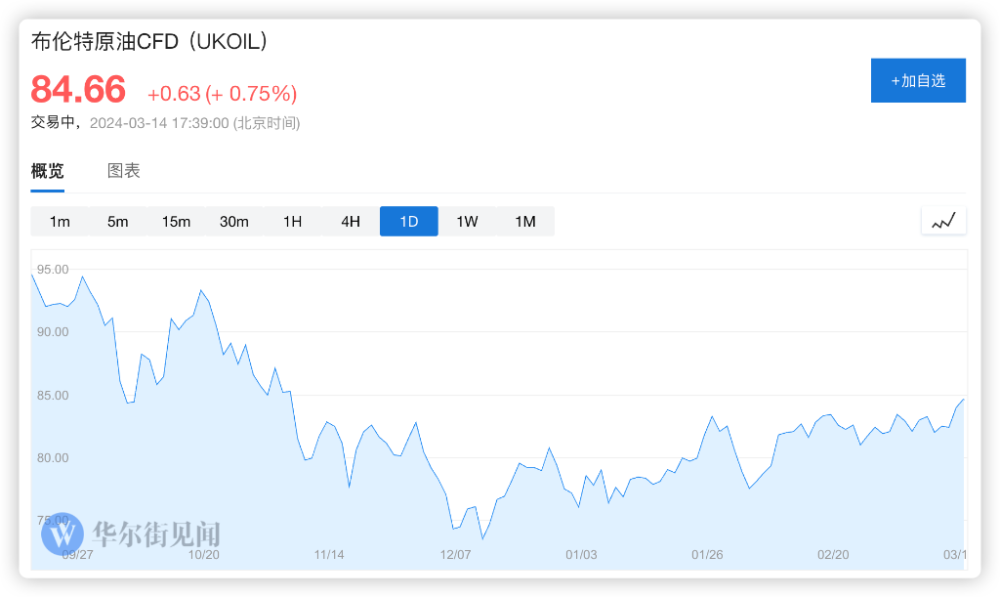 IEA月报：OPEC+减产将持续，石油市场今年面临供应短缺