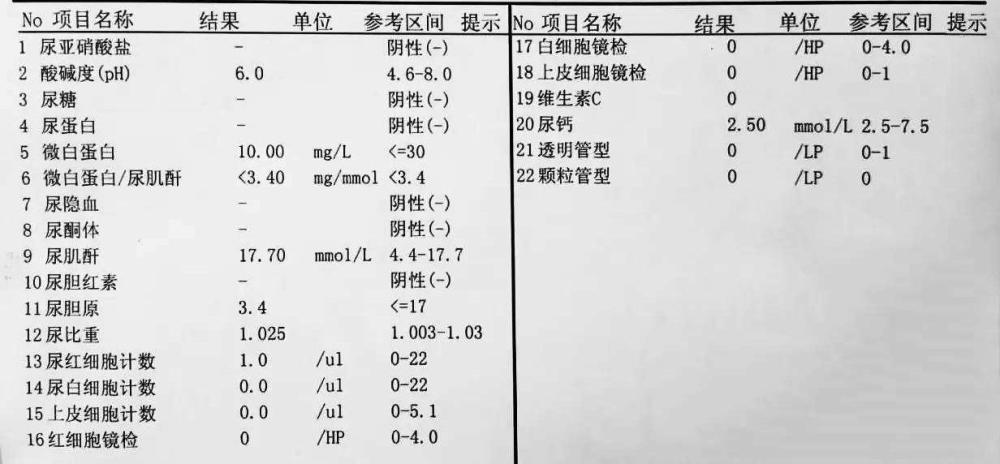 健康的“照妖镜”尿常规：检查时有哪些注意事项？结果异常怎么办