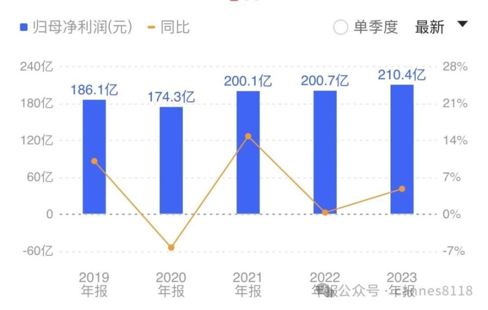 大跳水，英伟达产业链出什么事了？