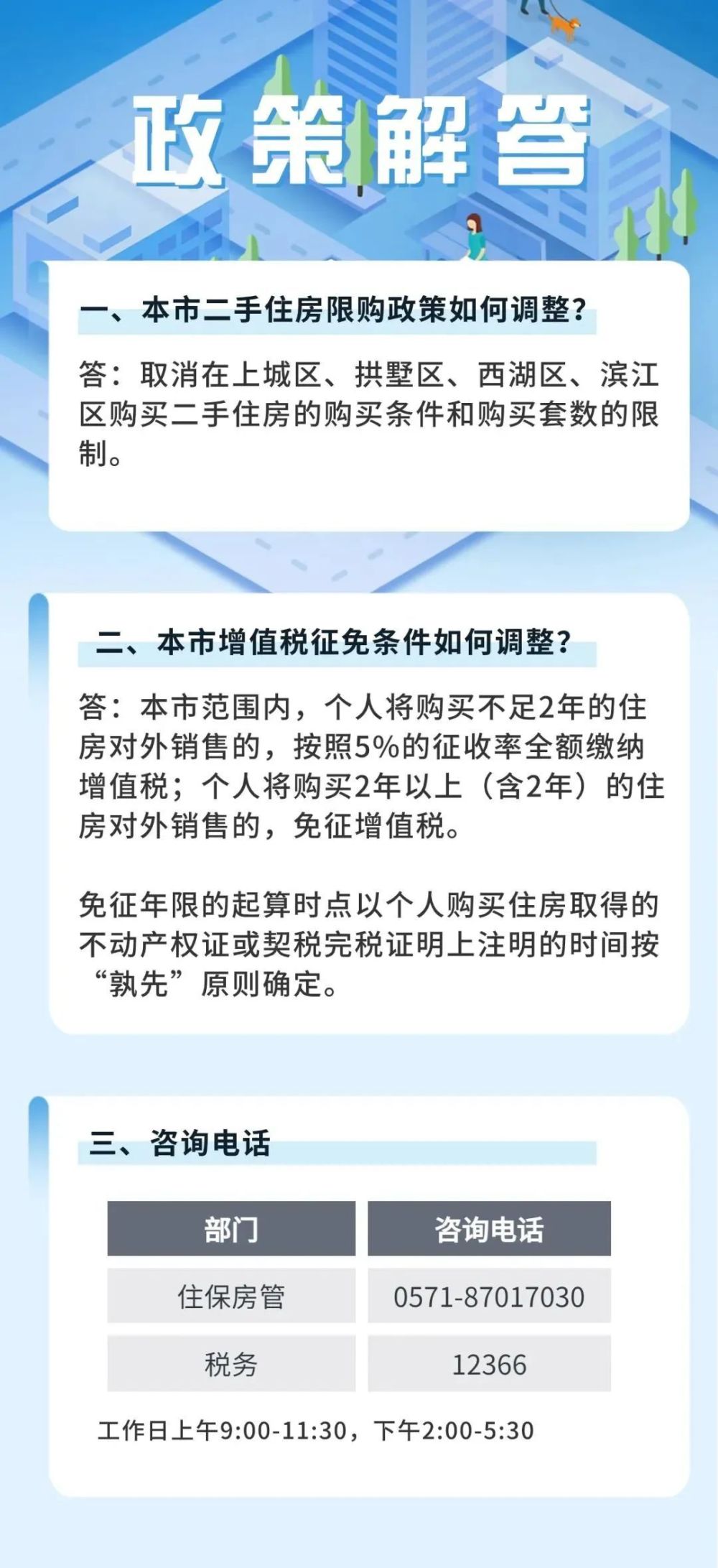 丁建刚独家解读：杭州楼市新政，精准高明且政治正确