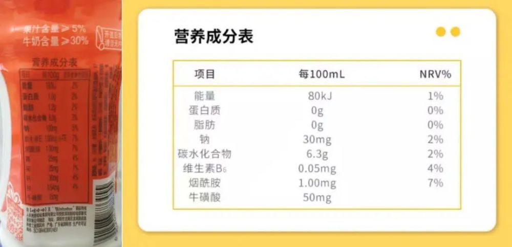 被传避孕套做的饮料成了「国产神药」？“烟酰胺含量赶上保健品”