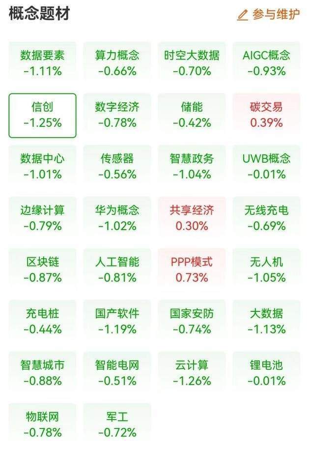 2年亏损或超12亿，却上演5个涨停，啥原因？