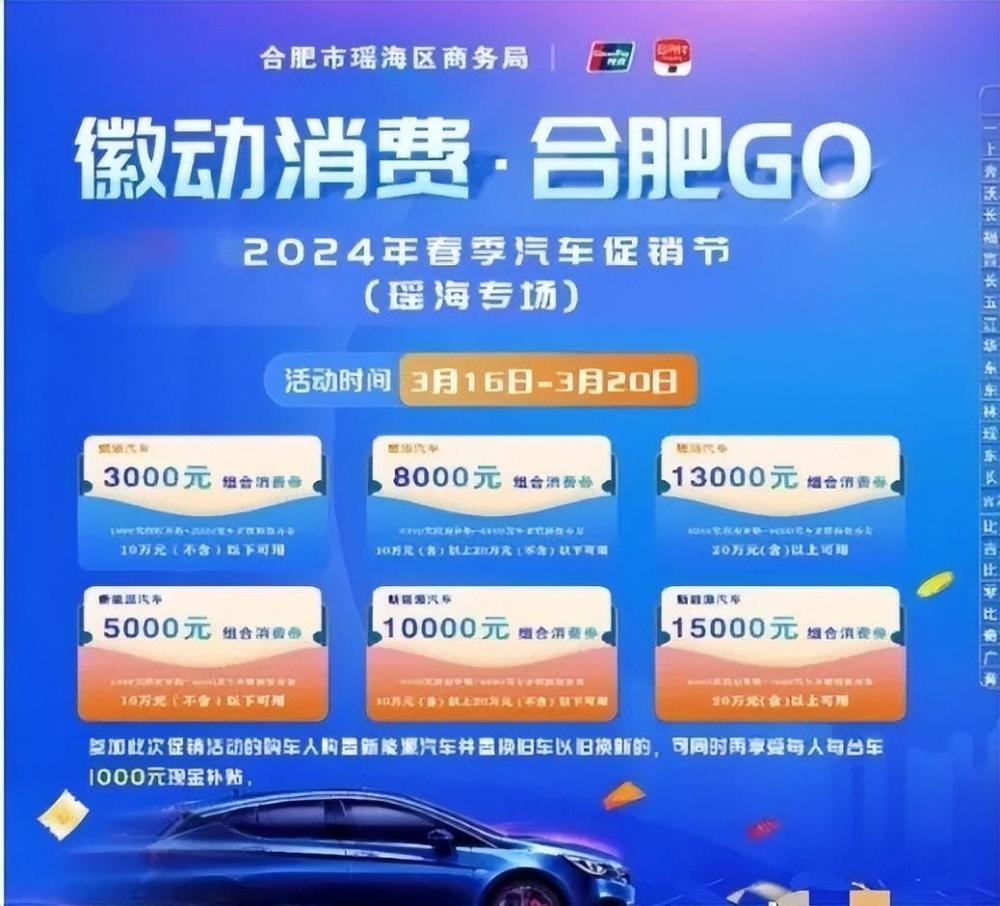 买车别错过！最高补贴1.6万，多地政府推出购车/置换补贴